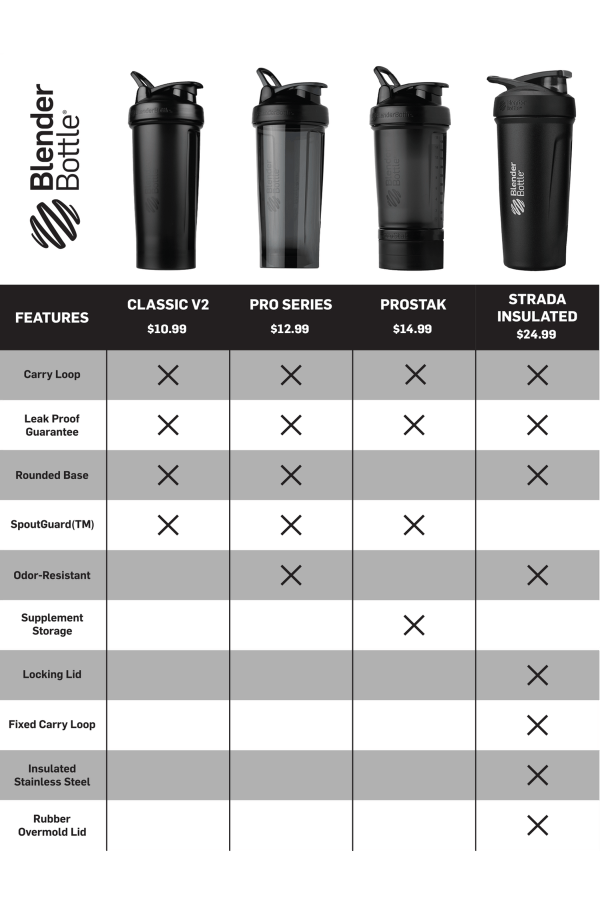 prostak-c8 prostak-prostak-black-174861.png